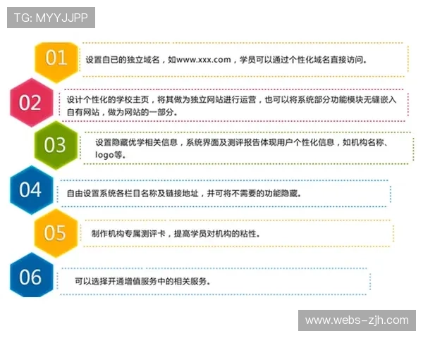 基于信号数据的客观判罚辅助系统 开始在部分赛事试用